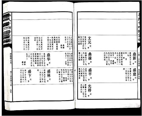 [李]李氏十四修宗谱_不分卷 (江西) 李氏十四修家谱_三十五.pdf