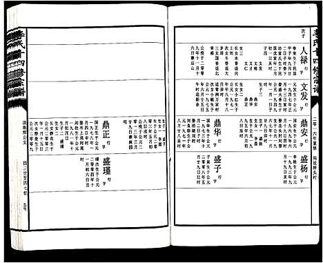 [李]李氏十四修宗谱_不分卷 (江西) 李氏十四修家谱_三十五.pdf