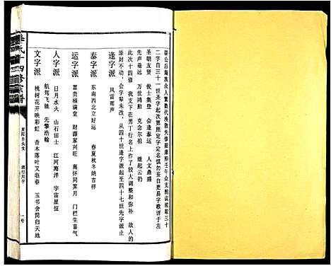 [李]李氏十四修宗谱_不分卷 (江西) 李氏十四修家谱_三十六.pdf