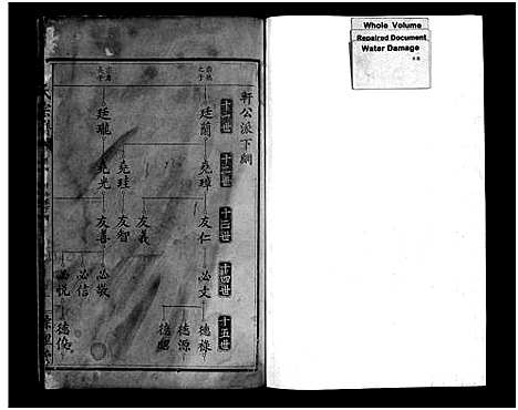 [李]李氏宗谱_Li Shi (江西) 李氏家谱_二.pdf