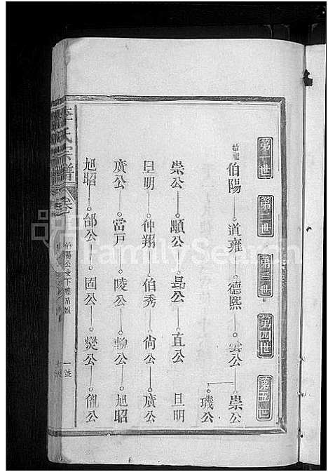 [李]李氏宗谱_4卷 (江西) 李氏家谱_二.pdf