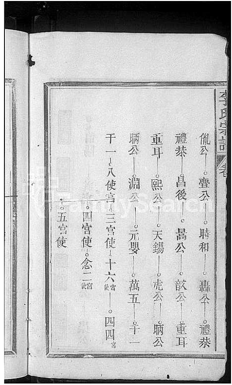 [李]李氏宗谱_4卷 (江西) 李氏家谱_二.pdf