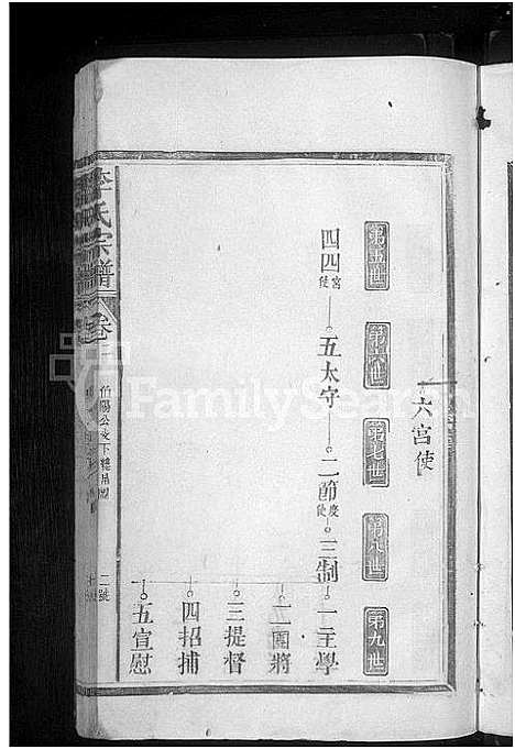 [李]李氏宗谱_4卷 (江西) 李氏家谱_二.pdf