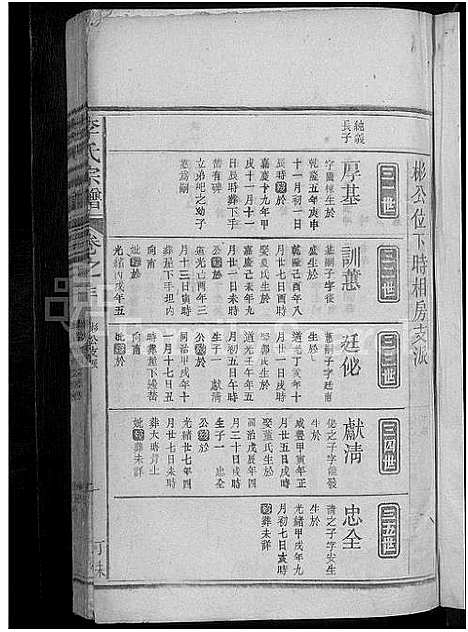 [李]李氏宗谱_4卷首1卷 (江西) 李氏家谱_二.pdf