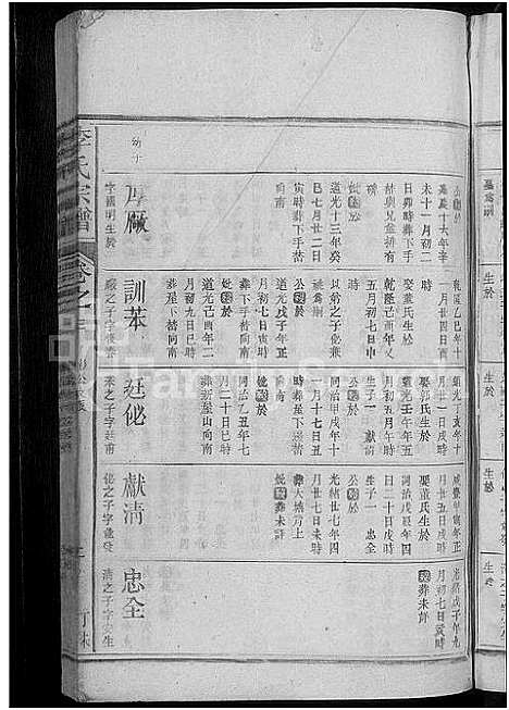 [李]李氏宗谱_4卷首1卷 (江西) 李氏家谱_二.pdf