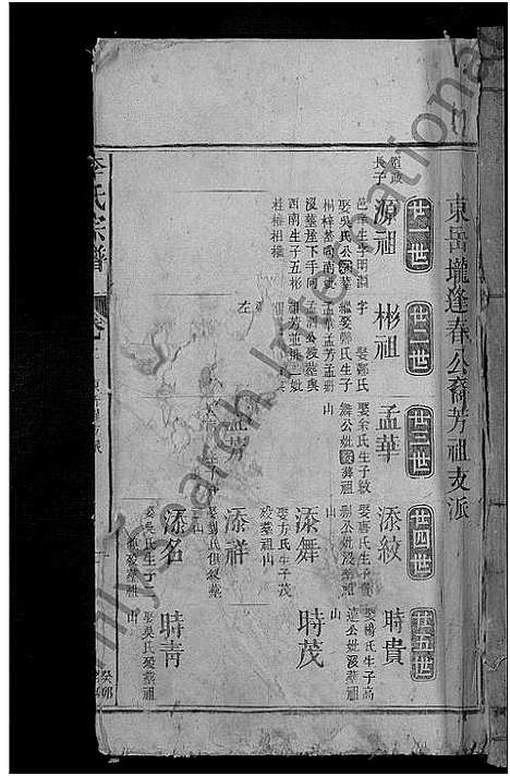 [李]李氏宗谱_4卷首1卷 (江西) 李氏家谱_二.pdf