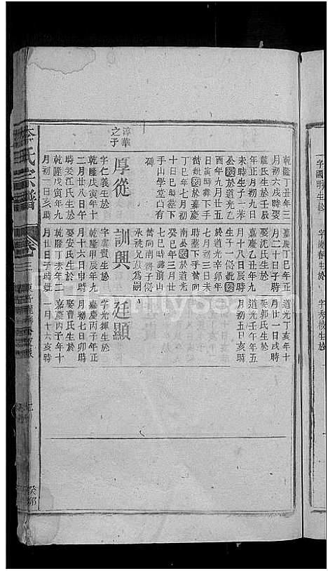 [李]李氏宗谱_4卷首1卷 (江西) 李氏家谱_三.pdf