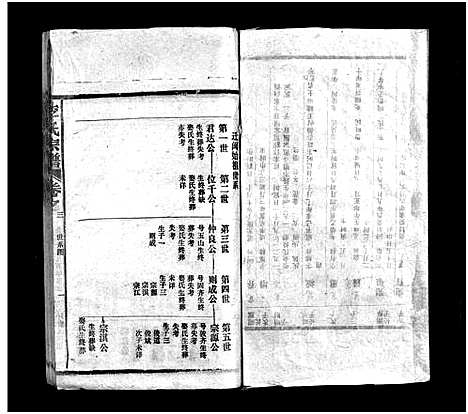 [李]李氏宗谱_5卷_含首1卷 (江西) 李氏家谱_三.pdf