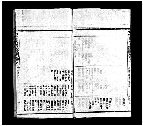 [李]李氏宗谱_5卷_含首1卷 (江西) 李氏家谱_三.pdf