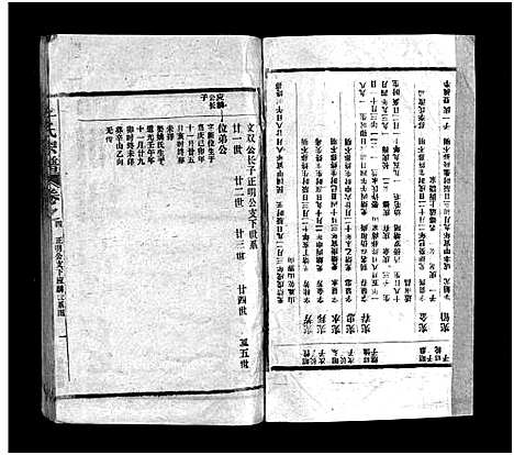 [李]李氏宗谱_5卷_含首1卷 (江西) 李氏家谱_四.pdf