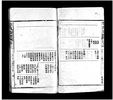 [李]李氏宗谱_5卷_含首1卷 (江西) 李氏家谱_四.pdf