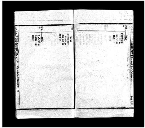 [李]李氏宗谱_5卷_含首1卷 (江西) 李氏家谱_五.pdf