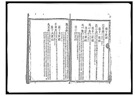 [李]李氏宗谱_9卷首1卷 (江西) 李氏家谱_二.pdf