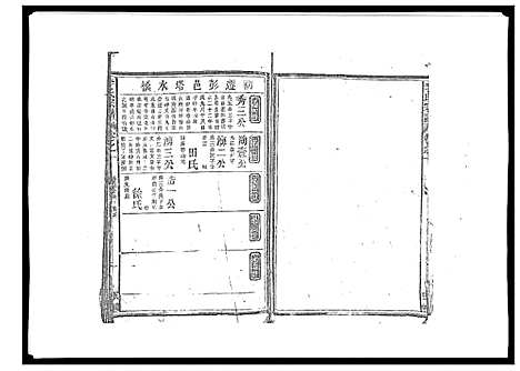 [李]李氏宗谱_9卷首1卷 (江西) 李氏家谱_二.pdf