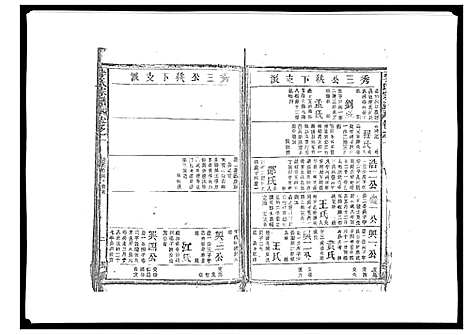 [李]李氏宗谱_9卷首1卷 (江西) 李氏家谱_二.pdf