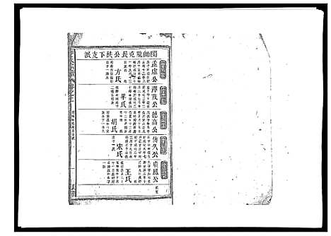 [李]李氏宗谱_9卷首1卷 (江西) 李氏家谱_三.pdf