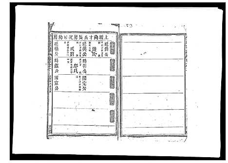 [李]李氏宗谱_9卷首1卷 (江西) 李氏家谱_三.pdf