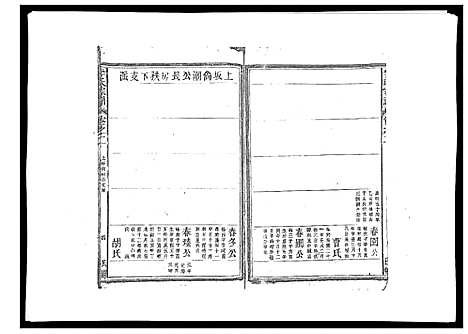 [李]李氏宗谱_9卷首1卷 (江西) 李氏家谱_三.pdf