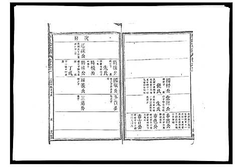 [李]李氏宗谱_9卷首1卷 (江西) 李氏家谱_三.pdf