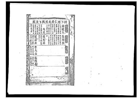 [李]李氏宗谱_9卷首1卷 (江西) 李氏家谱_四.pdf