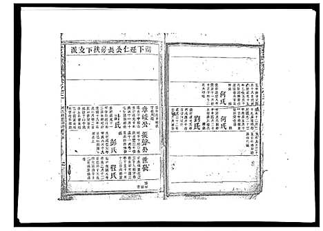 [李]李氏宗谱_9卷首1卷 (江西) 李氏家谱_四.pdf