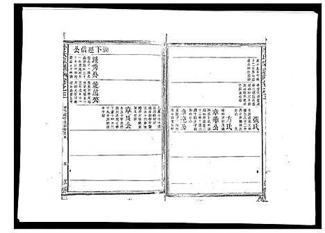 [李]李氏宗谱_9卷首1卷 (江西) 李氏家谱_四.pdf