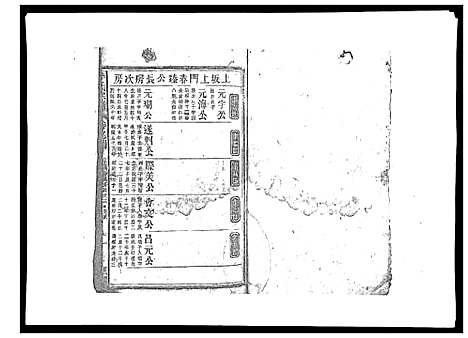 [李]李氏宗谱_9卷首1卷 (江西) 李氏家谱_五.pdf