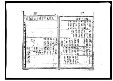 [李]李氏宗谱_9卷首1卷 (江西) 李氏家谱_五.pdf