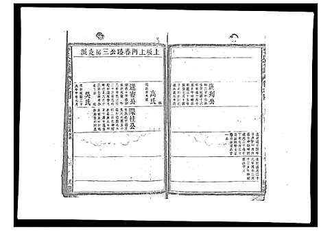 [李]李氏宗谱_9卷首1卷 (江西) 李氏家谱_五.pdf