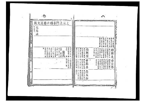 [李]李氏宗谱_9卷首1卷 (江西) 李氏家谱_五.pdf