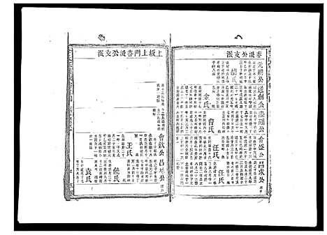 [李]李氏宗谱_9卷首1卷 (江西) 李氏家谱_五.pdf