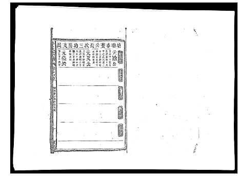 [李]李氏宗谱_9卷首1卷 (江西) 李氏家谱_六.pdf