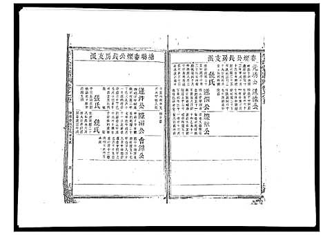 [李]李氏宗谱_9卷首1卷 (江西) 李氏家谱_六.pdf