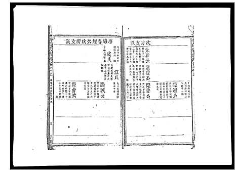 [李]李氏宗谱_9卷首1卷 (江西) 李氏家谱_六.pdf