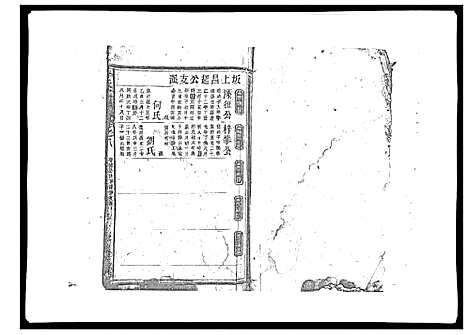 [李]李氏宗谱_9卷首1卷 (江西) 李氏家谱_九.pdf