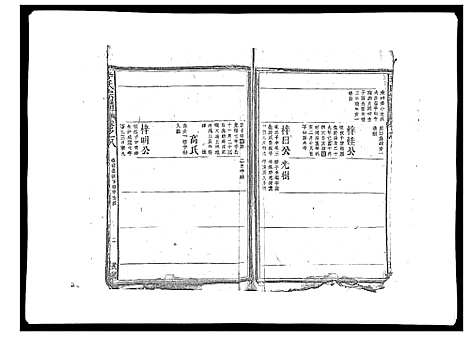 [李]李氏宗谱_9卷首1卷 (江西) 李氏家谱_九.pdf