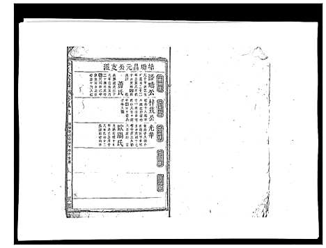 [李]李氏宗谱_9卷首1卷 (江西) 李氏家谱_十.pdf