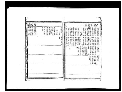 [李]李氏宗谱_9卷首1卷 (江西) 李氏家谱_十.pdf