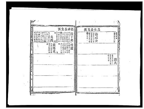 [李]李氏宗谱_9卷首1卷 (江西) 李氏家谱_十.pdf