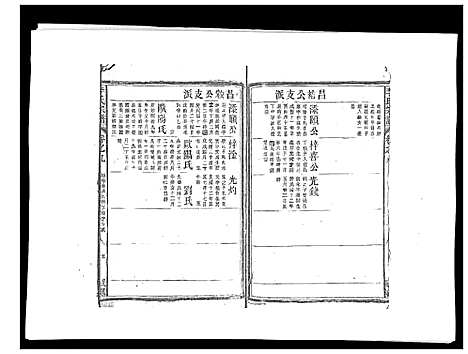 [李]李氏宗谱_9卷首1卷 (江西) 李氏家谱_十.pdf