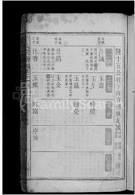 [李]李氏宗谱_总卷数不详 (江西) 李氏家谱_五.pdf