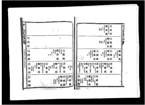 [李]李氏族谱 (江西) 李氏家谱_二.pdf