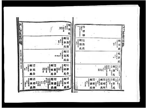 [李]李氏族谱 (江西) 李氏家谱_二.pdf