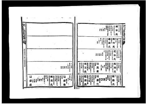 [李]李氏族谱 (江西) 李氏家谱_二.pdf