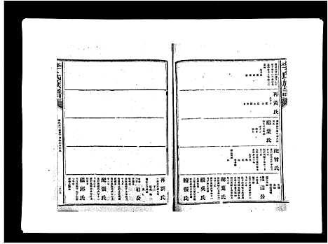 [李]李氏族谱 (江西) 李氏家谱_三.pdf