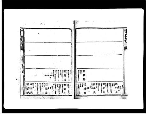 [李]李氏族谱 (江西) 李氏家谱_三.pdf