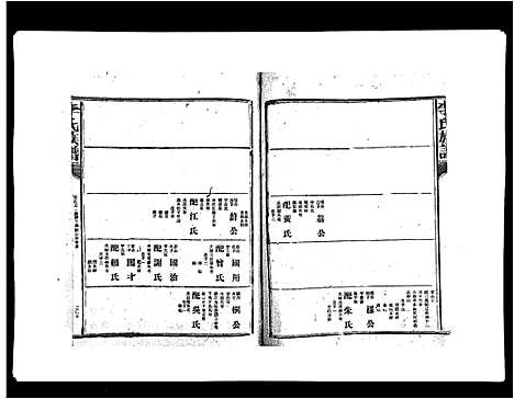 [李]李氏族谱 (江西) 李氏家谱_三.pdf