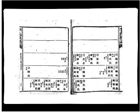 [李]李氏族谱 (江西) 李氏家谱_三.pdf