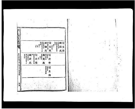 [李]李氏族谱 (江西) 李氏家谱_四.pdf