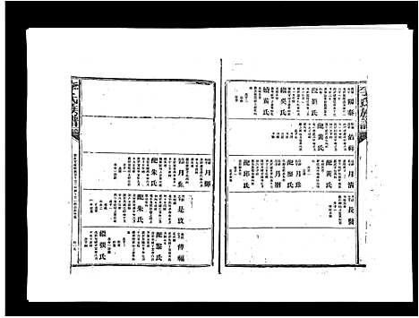 [李]李氏族谱 (江西) 李氏家谱_四.pdf